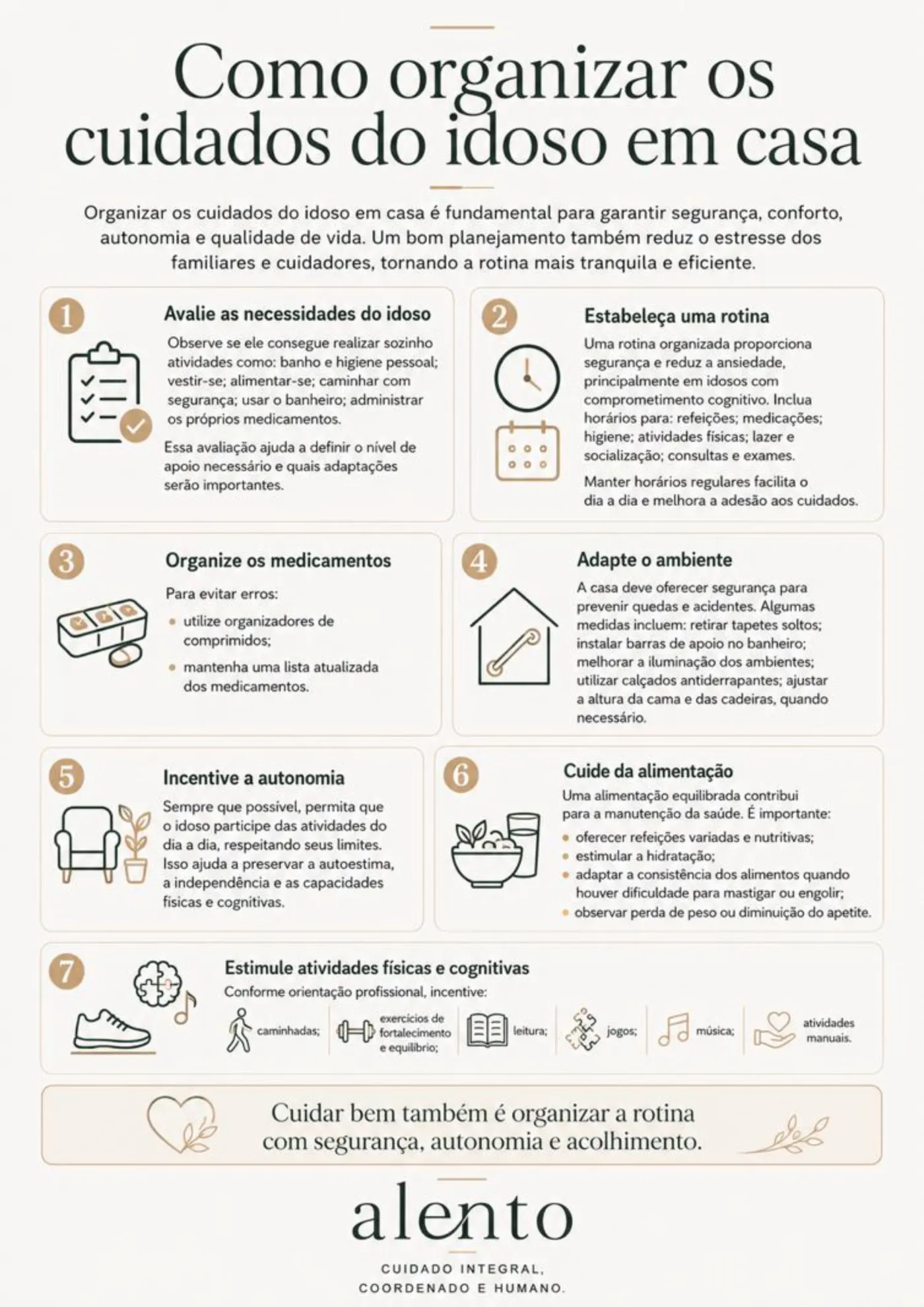 Organizando os cuidados em casa